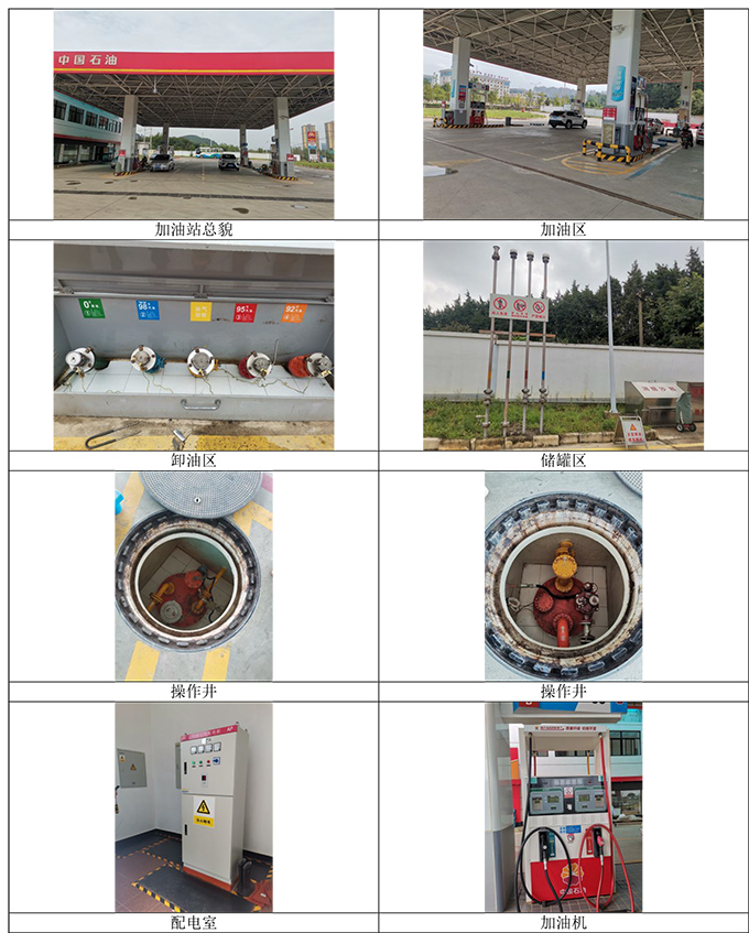 中國石油天然氣股份有限公司云南昆明銷售分公司前新路副加油站安全現(xiàn)狀評價(jià)報(bào)告