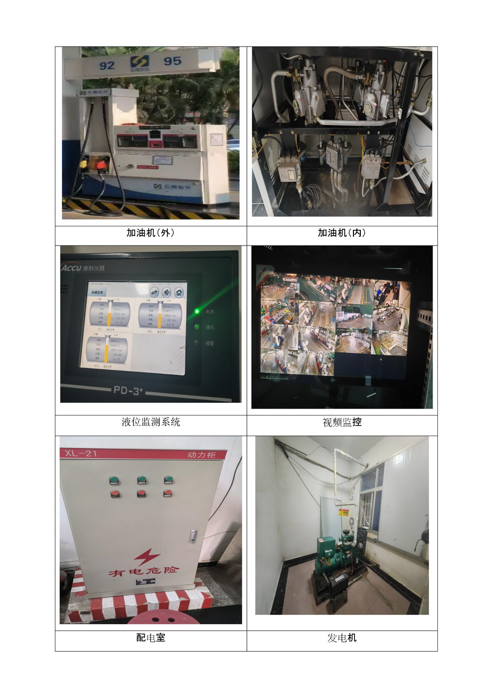 云南云投版納石化有限責任公司偉宏加油站安全評價報告基本信息公開表